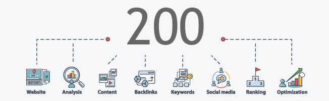 Betekenis SEO-term 200