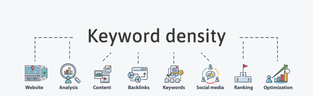 Betekenis van de SEO-term keyword density