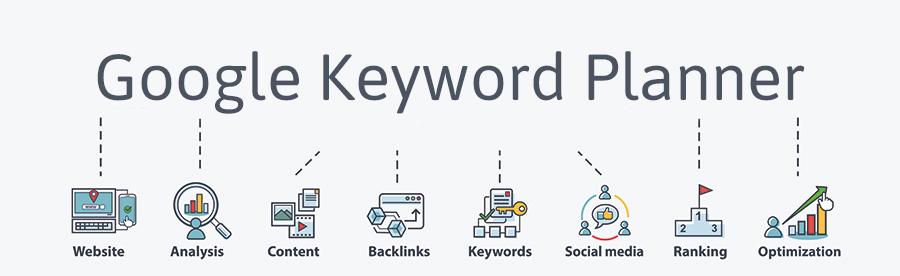 Betekenis van de SEO-term Google Keyword Planner