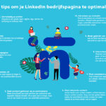 Onze tips om je LinkedIn bedrijfspagina te optimaliseren