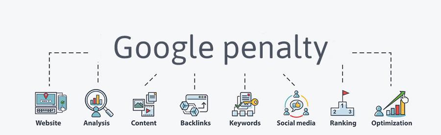 Betekenis SEO-term Google penalty
