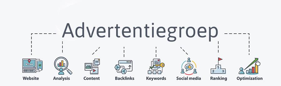 Betekenis SEO-term advertentiegroep