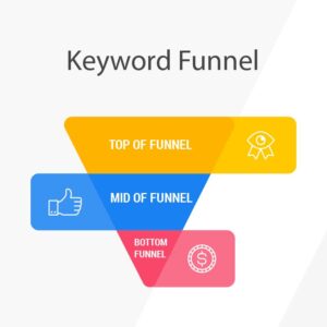 Keyword funnel