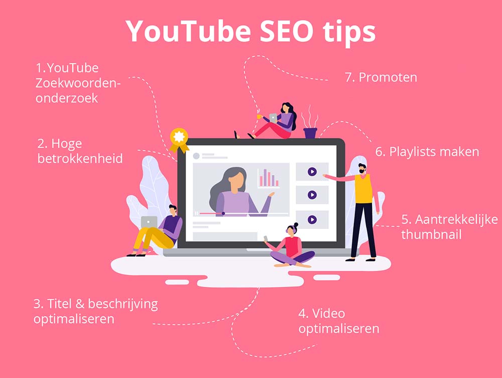 YouTube SEO tips