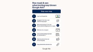 Advertentiegroep stappenplan