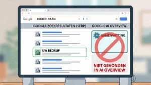 Visualisering van een bedrijf die onzichtbaar is in Google AI Overview maar wel wordt getoond in de SERP,